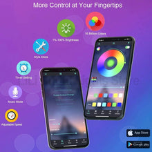 Charger l'image dans la galerie, Bandes Lumineuses RGB Bluetooth 5050