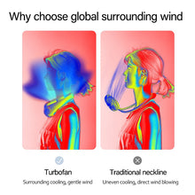 Charger l'image dans la galerie, Ventilateur de cou portable