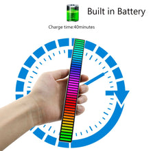 Charger l&#39;image dans la galerie, Lumière rythmique avec micro led a contrôle vocale
