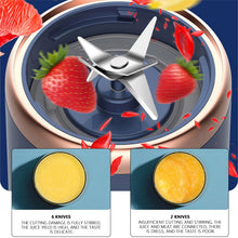 Charger l'image dans la galerie, Mini blender portable
